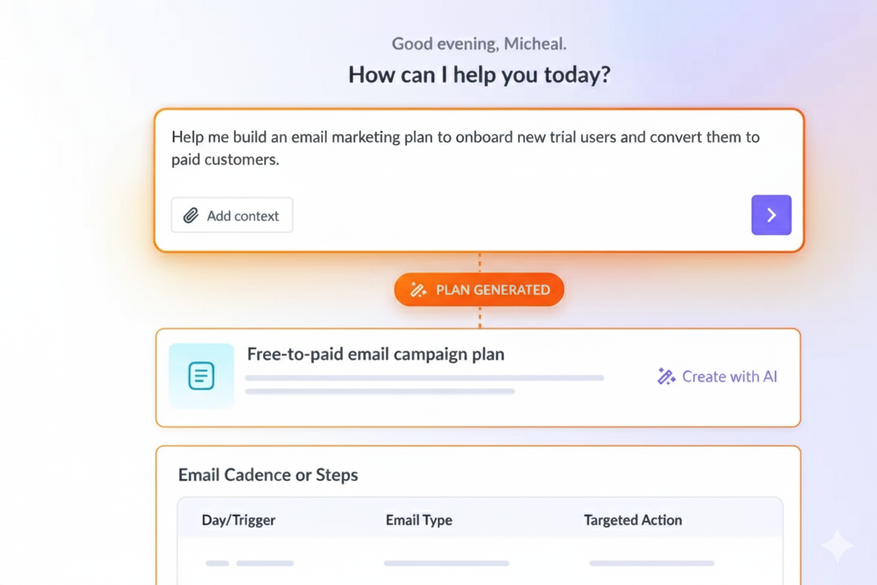 Start right with a winning email strategy